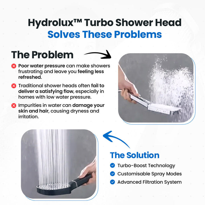 High-Pressure Shower Head with Turbo Boost Technology and Filtration