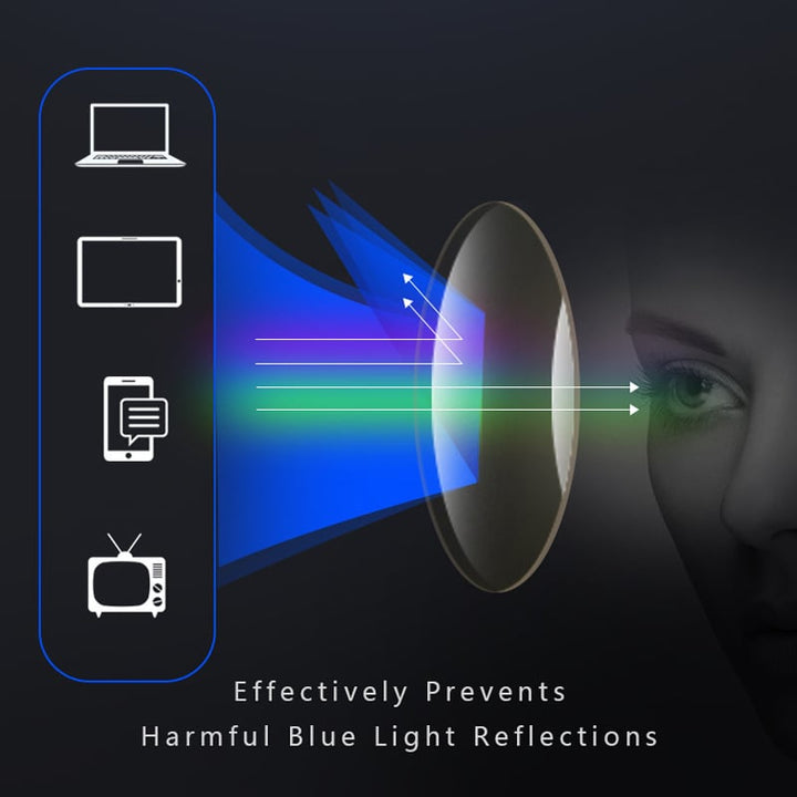 Men's Premium Blue Light Blocking Reading Glasses with HD Lenses
