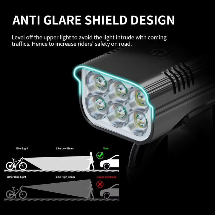 High-Power LED Bike Light with Power Bank - 300M Beam, 10-Hour Battery