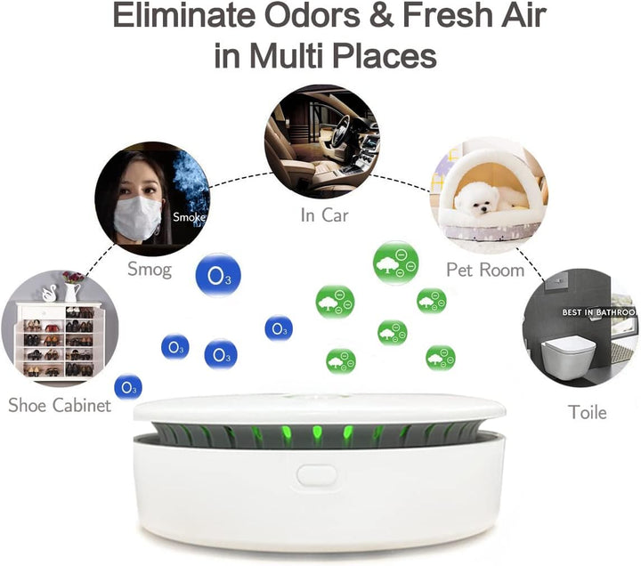 FreshAir Ozone Odor Eliminator – Portable Air Purifier for Smoke, Pet Odors & Household Smells