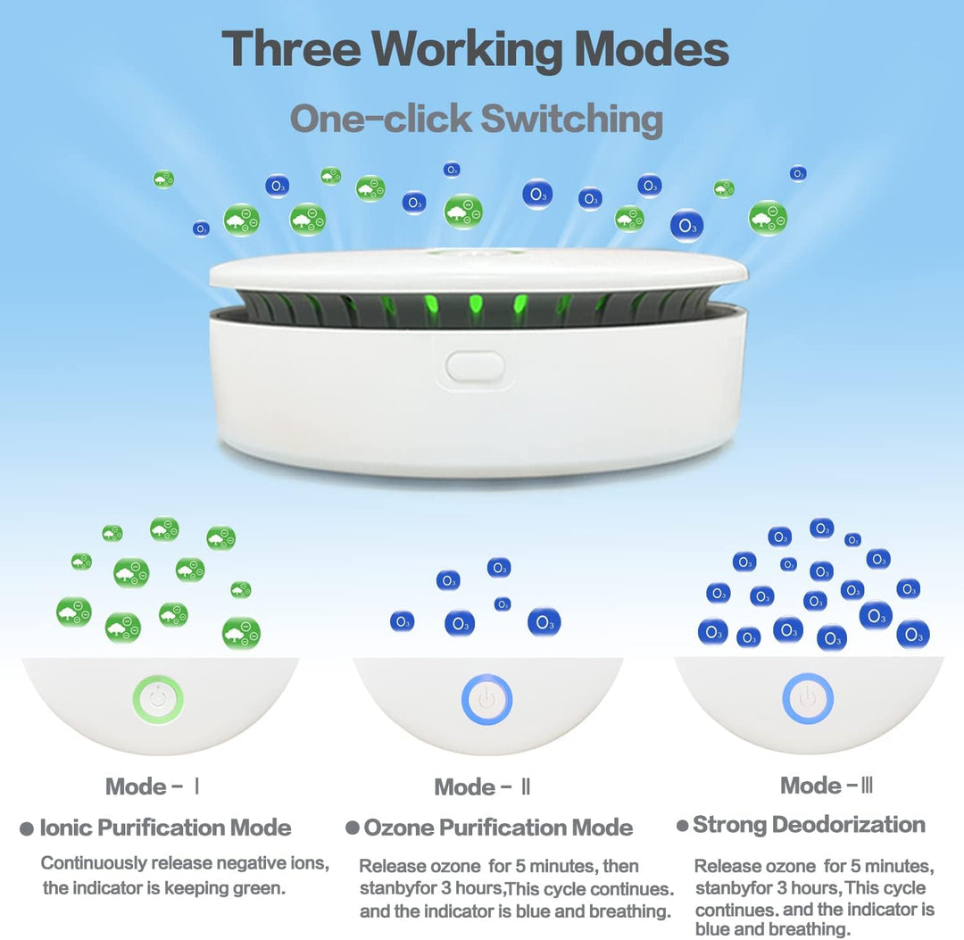 FreshAir Ozone Odor Eliminator – Portable Air Purifier for Smoke, Pet Odors & Household Smells