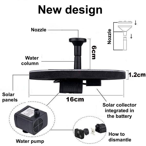 Solar-Powered Garden Water Fountain with Multiple Jet Options