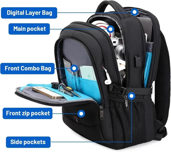 Waterproof Laptop and Travel Backpack with Organized Compartments