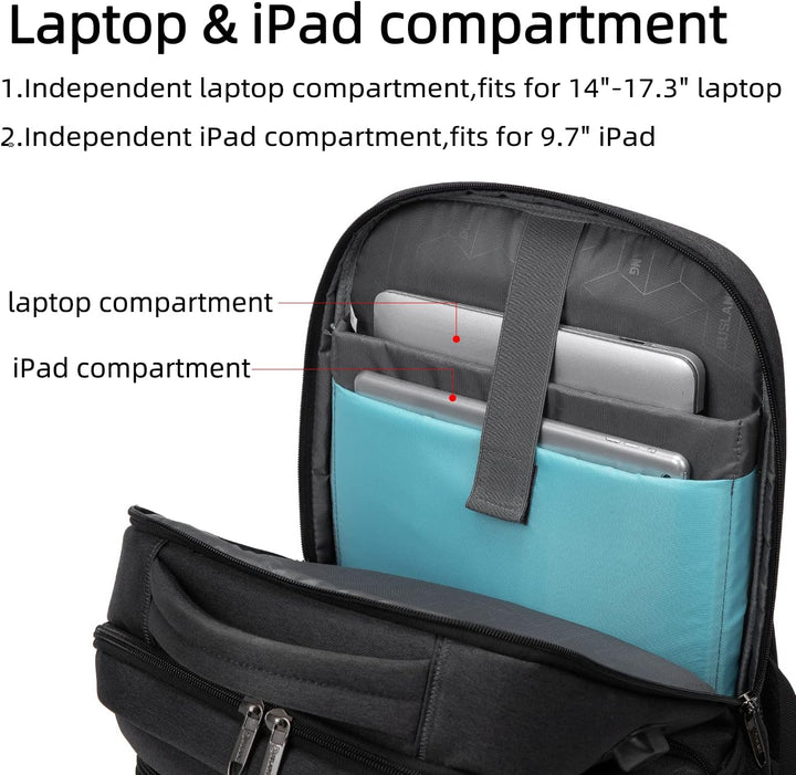 ProTravel Laptop Backpack with USB Port & Water-Resistant Storage
