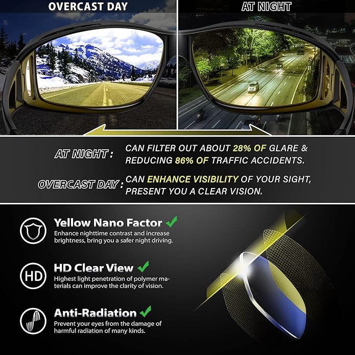 Night Driving Glasses | Anti-Reflective, Lightweight and Ideal for Poor Light Conditions