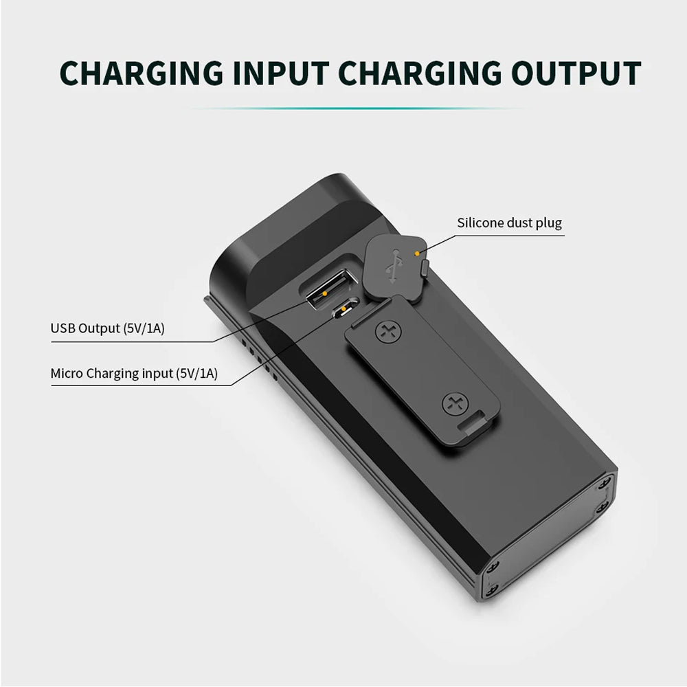High-Power LED Bike Light with Power Bank - 300M Beam, 10-Hour Battery