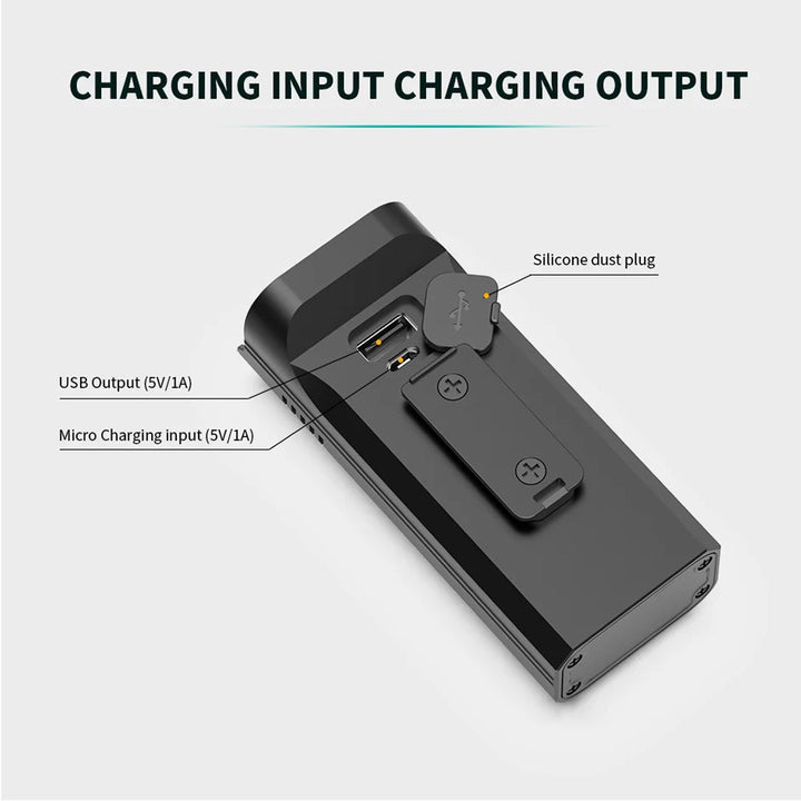 High-Power LED Bike Light with Power Bank - 300M Beam, 10-Hour Battery