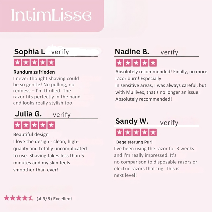 Intimate Shaver | Wireless Electric Shaver | Gentle Wet and Dry Shaving | IntimLisse