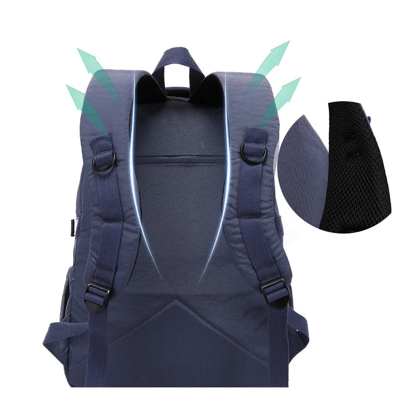 Urban Commuter Nylon Backpack - Durable Water-Resistant Travel Bag for Women