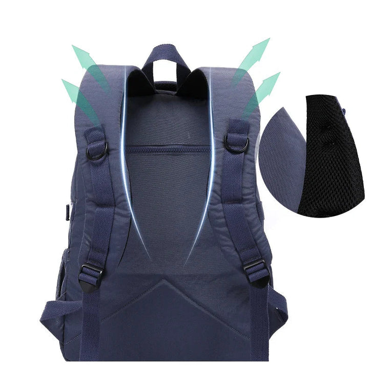Urban Commuter Nylon Backpack - Durable Water-Resistant Travel Bag for Women