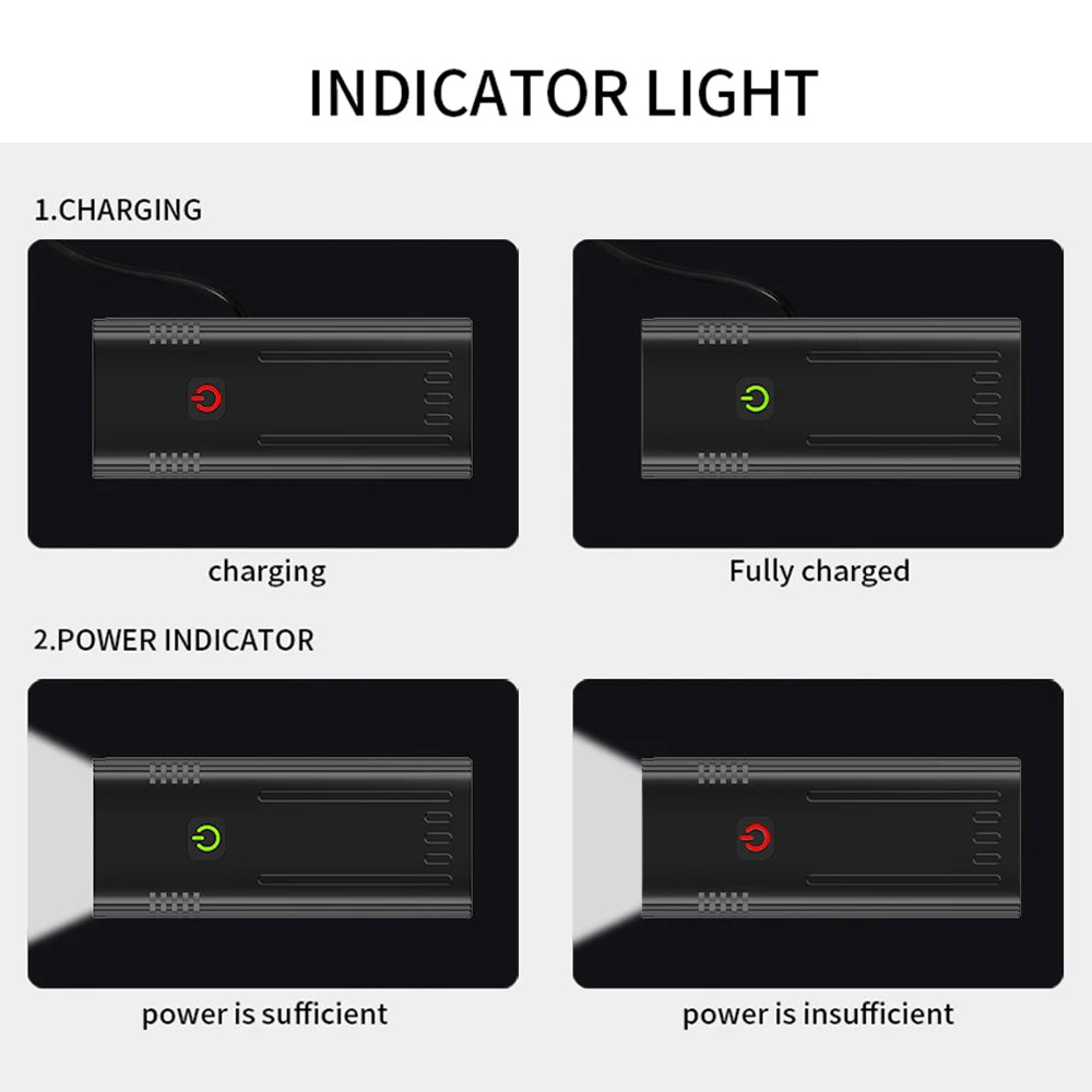 High-Power LED Bike Light with Power Bank - 300M Beam, 10-Hour Battery
