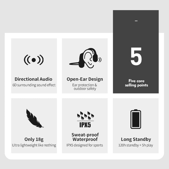 Active Wireless Open Headphones – Stay Safe and Sound