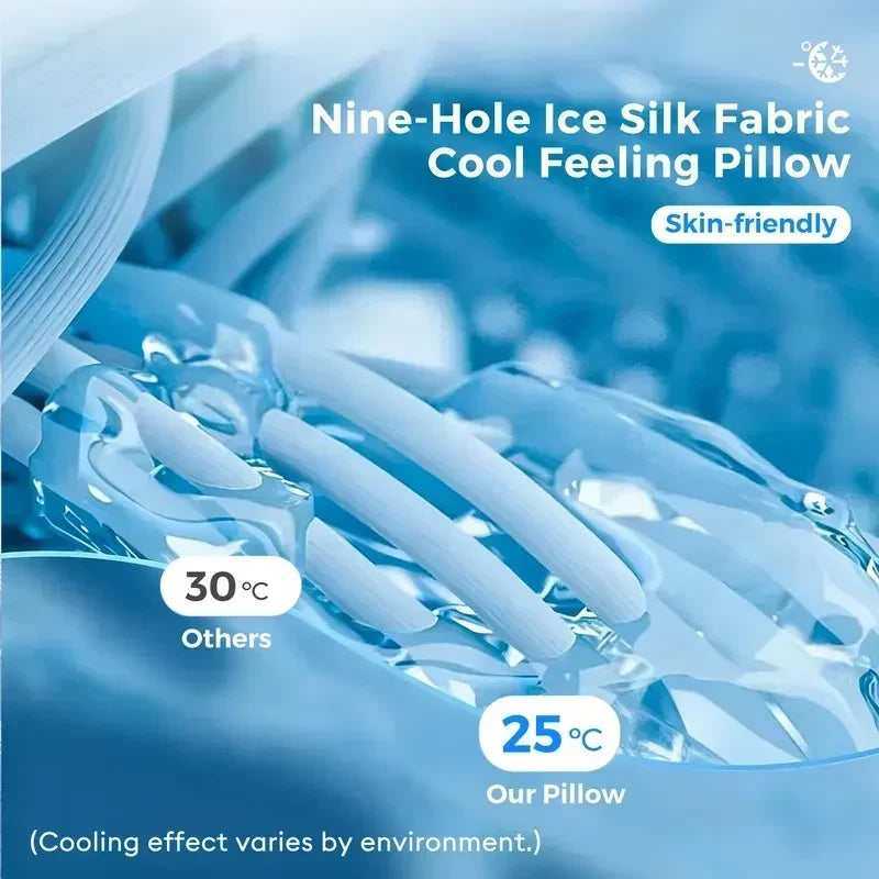 Premium Cooling Gel Memory Foam Neck Support Pillow for Travel and Home