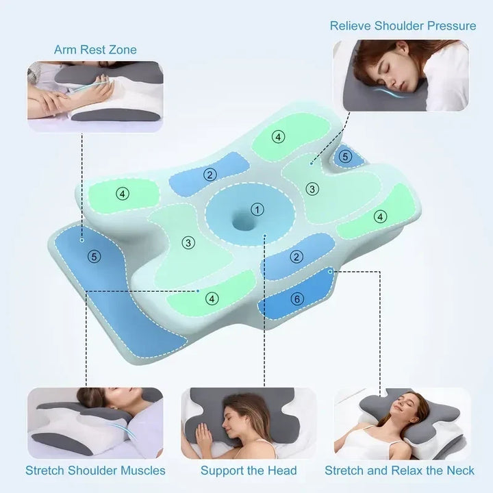 Premium Cooling Gel Memory Foam Neck Support Pillow for Travel and Home