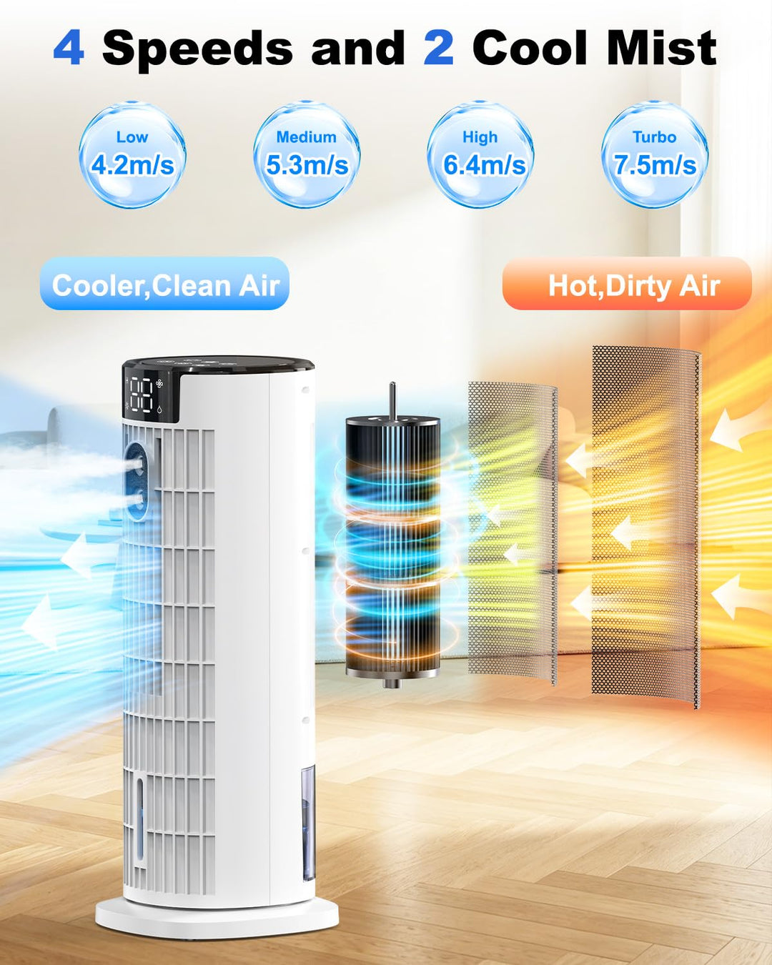 CoolComfort 4-in-1 Evaporative Air Cooler with Remote Control and Timer