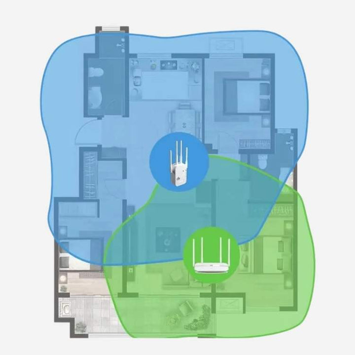 Long-Distance Outdoor WiFi Extender