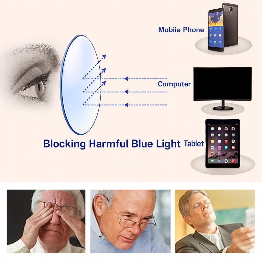 Variable Focus Reading Glasses with Dial Adjustment - Lightweight Frame