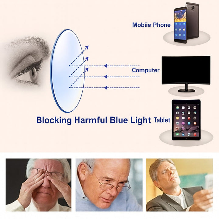Variable Focus Reading Glasses with Dial Adjustment - Lightweight Frame