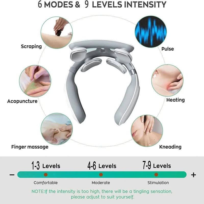 Luxurious Neck Massager – 4-in-1 Neck Massage Device with Heat & Vibration