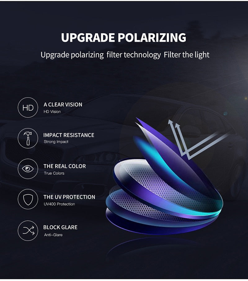 Premium Polarized Pilot Aviator Sunglasses with UV400 Protection