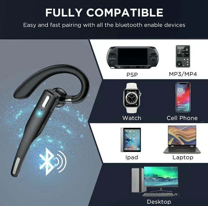 Trucker Dual Mic Wireless Bluetooth 5.1 Noise-Canceling Headphones