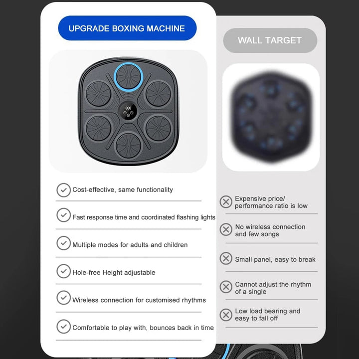 Smart Boxing Trainer Adults Interactive Fitness Device