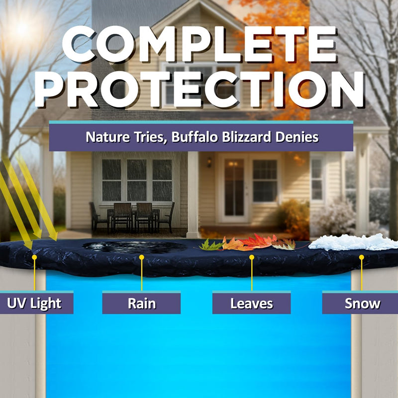 Heavy-Duty Round Pool Cover with Ratchet System – 210D Oxford Waterproof & UV-Resistant