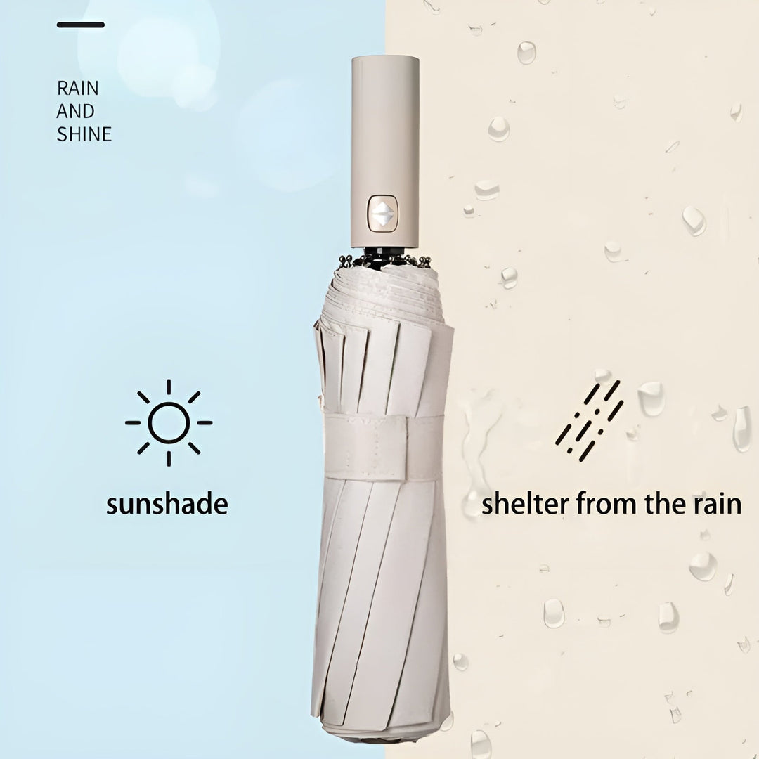 All-Weather Auto-Open Compact Umbrella with UV Protection