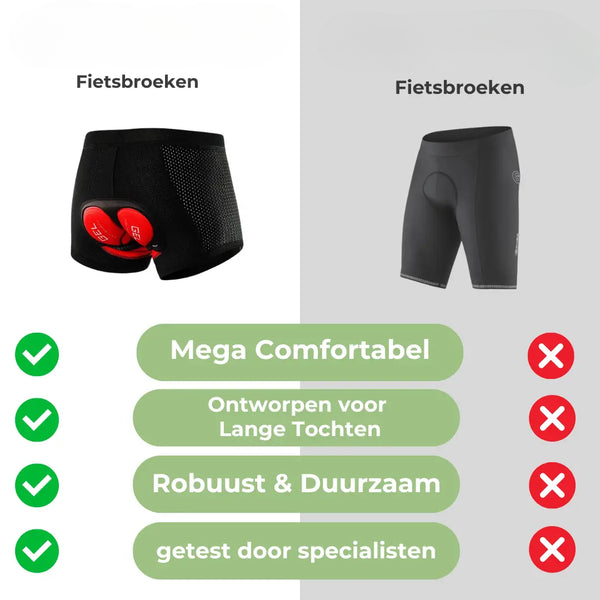Gel Padded Bike Underwear - Comfortable - Unisex Cycling Apparel