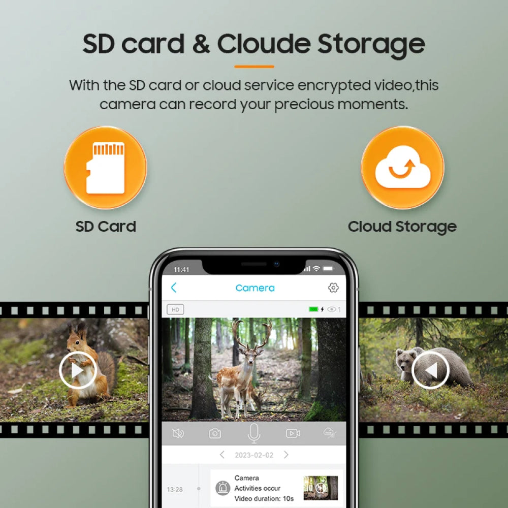 Solar-Powered 4MP Pan-Tilt Wildlife and Property Monitoring Camera with 4G Connectivity