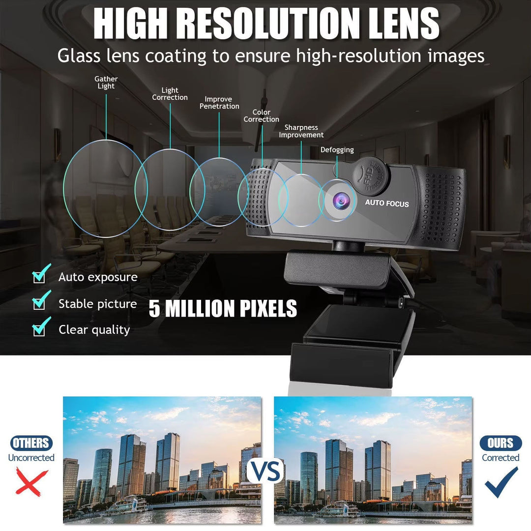Professional 4K Wide-Angle Webcam with Dual Microphones and Privacy Shutter