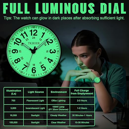 Professional Waterproof Medical Watch with Luminous Dial